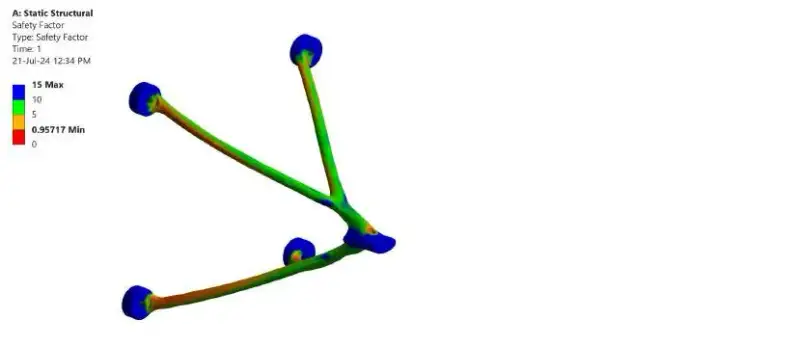 Stress plot of the bracket under load.