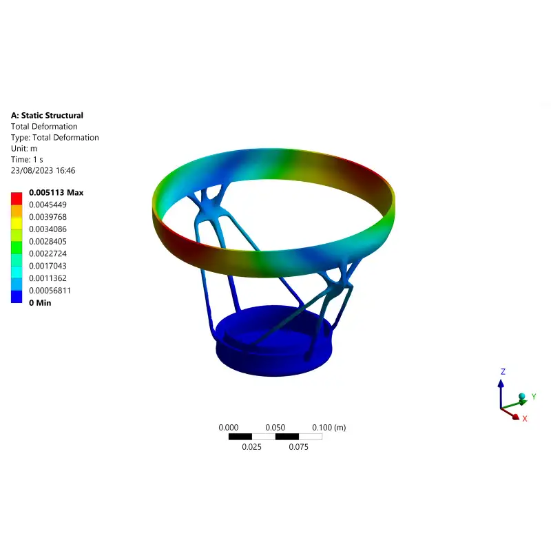 Structural analysis plot of the pot’s lattice, coloured by stress.