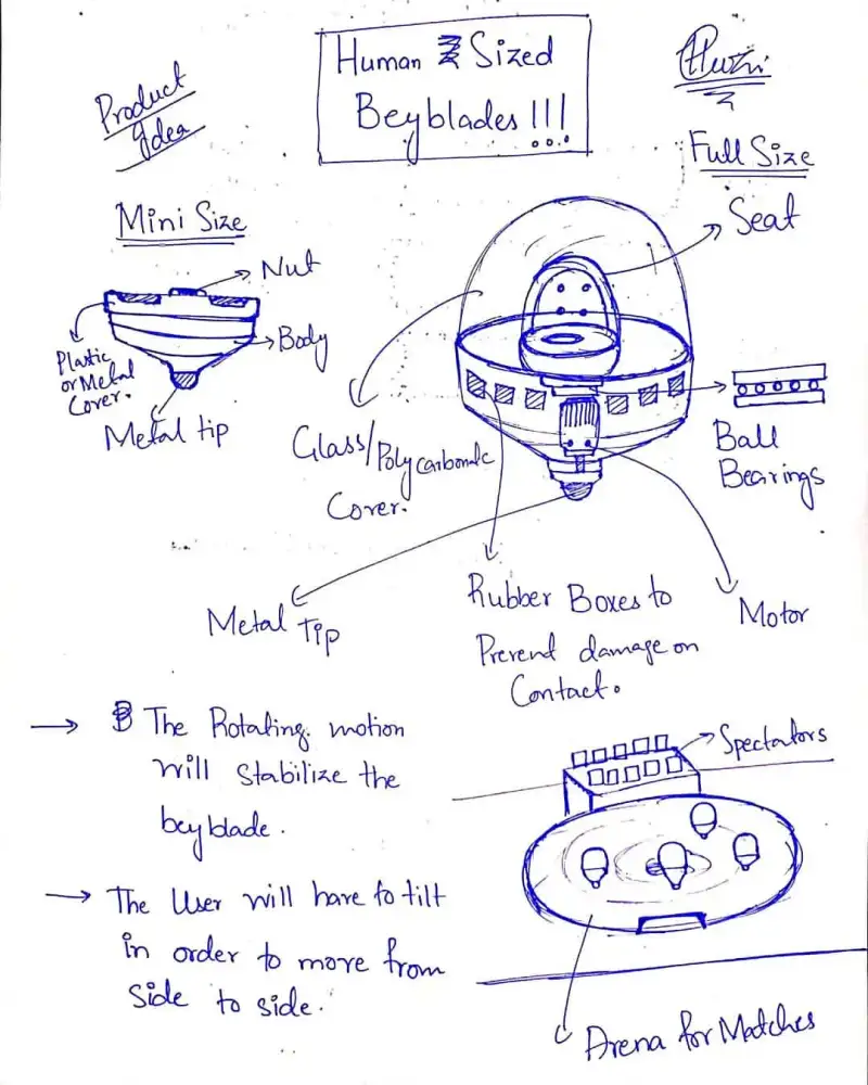 Annotated sketch of a human-sized spinning-top ride.