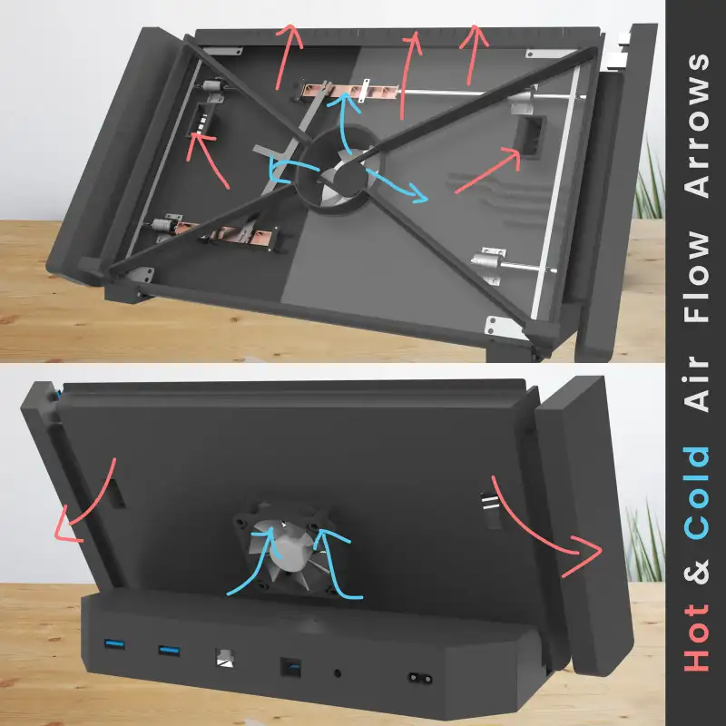 Render with arrows showing hot and cold air flow through the dock.